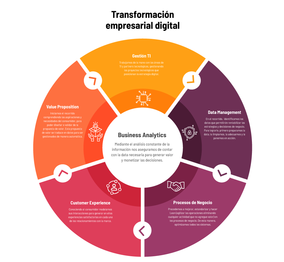 metodo-de-trabajo metodo-de-trabajo